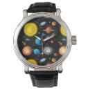 Zoek naar astronomy horloges Maan