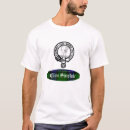 Recherche de sinclair tshirts Écossais