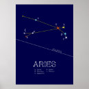 Recherche de aries posters Symbole