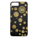 Zoek naar gestippeld iphone hoesjes Stijlvol