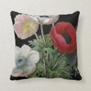 Recherche de redoute coussins Bouquet