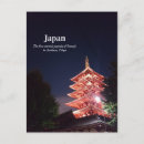 Recherche de asakusa cartes postales Temple