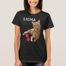 Recherche de ligma tshirts Avec
