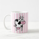 Recherche de posters café tasses Girly