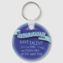 Recherche de couleur pour aquarelle porteclés Pour elle