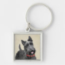 Recherche de chien scottie porteclés Dog