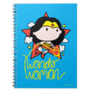 Recherche de chibi carnets Bd