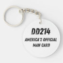 Recherche de carte de visite porteclés Dd214