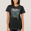 Zoek naar occupy dames kleding Therapie
