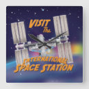 Recherche de station horloges Station spatiale internationale