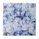 Zoek naar dokter tegels Molecuul