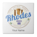 Recherche de rhode carreaux Vacances