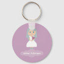 Recherche de récupération porteclés Sobriété