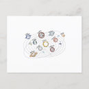 Recherche de planétaire cartes postales Science