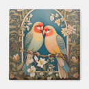Recherche de lovebirds magnete Oiseaux