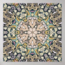 Recherche de kaléidoscope posters Mandala