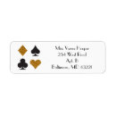 Recherche de chapelle Vegas