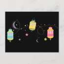 Recherche de fitr cartes postales Jeûne