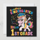 Recherche de école maternelle invitations Professeur
