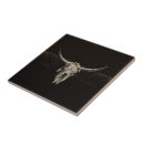 Recherche de buffle carreaux Ferme