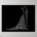 Recherche de célibataire partie posters Blanc