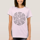 Recherche de salaire tshirts Droits des travailleurs