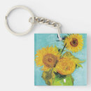 Recherche de sunflower porteclés Fleur