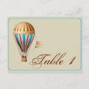 Recherche de ballons vintages cartes postales Montgolfière
