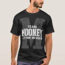 Recherche de money tshirts Membre
