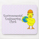 Zoek naar milieuvriendelijk muismatten Wereld