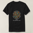 Recherche de bibliothèques tshirts Apprentissage