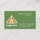 Recherche de camp cartes visite Nature