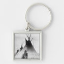 Recherche de blackfoot Américain