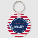 Recherche de rayures porteclés Military