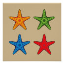 Zoek naar strand cartoon posters Zomer