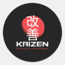 Recherche de continu autocollants Tendance