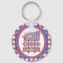 Zoek naar usa sleutelhangers Retro