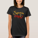 Recherche de corrida Matador