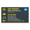 Recherche de carrosserie magnets Atelier de carrosserie automobile