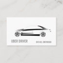 Recherche de pour le conducteur cartes visite Noir