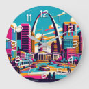 Zoek naar missouri klokken St louis