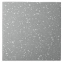 Recherche de minuscule carreaux Gris