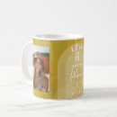 Recherche de signe de naissance tasses Zodiaque