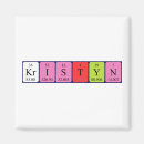 Recherche de table périodique magnets Science