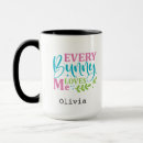 Recherche de humour pâques tasses Lapin de pâques