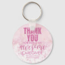 Recherche de teacher appreciation porteclés Thank you