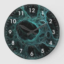 Zoek naar biologie klokken Dna