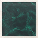 Recherche de transparent dessous de verres Vintage