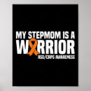 Recherche de maladie chronique posters Rare