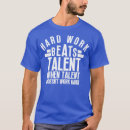 Recherche de talent tshirts Emplois